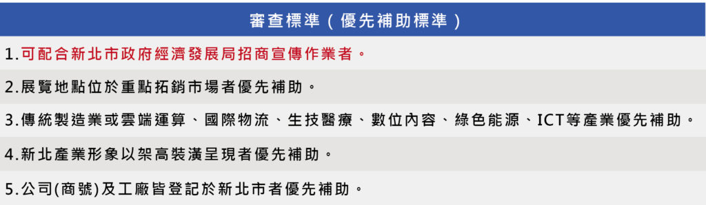 新北市參展補助