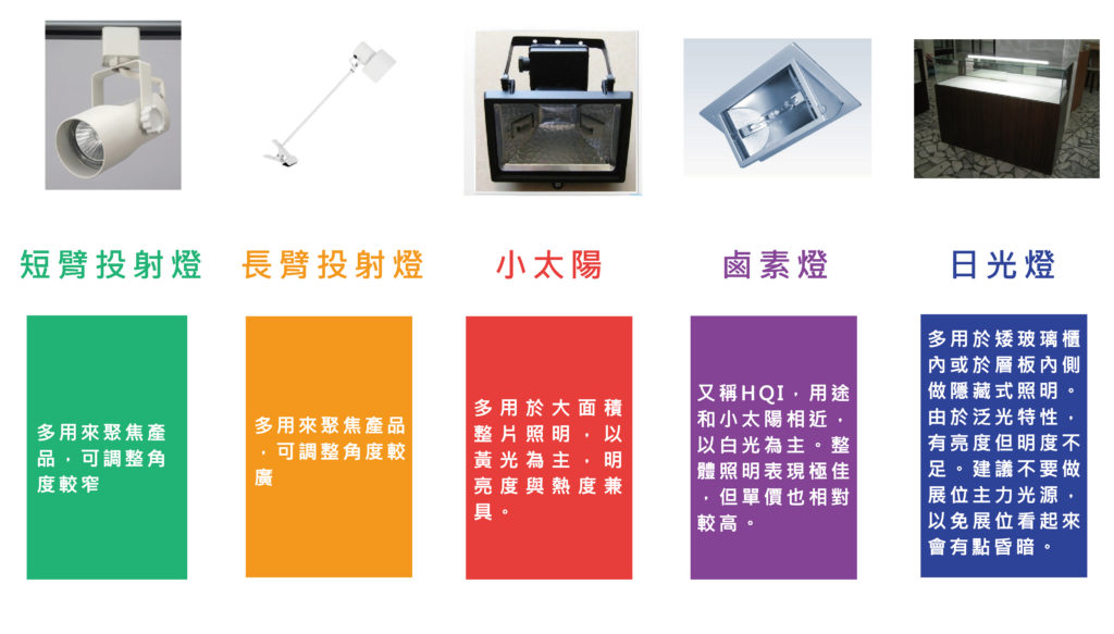 展覽攤位設計